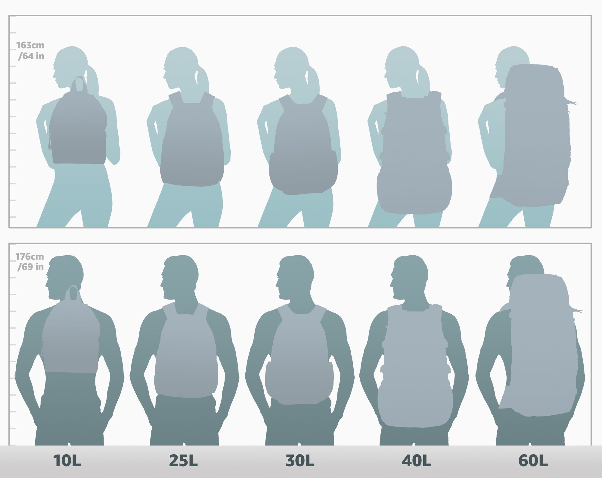 Victorinox 32388201 Clearance